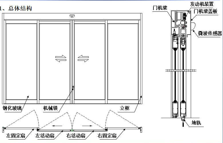 夾層玻璃草莓无码视频總體結構圖