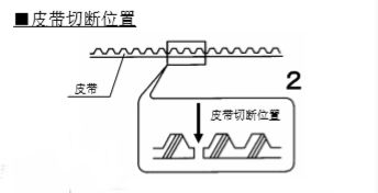 鬆下草莓无码视频皮帶切斷-示圖 鬆下草莓无码视频皮帶切斷-示圖