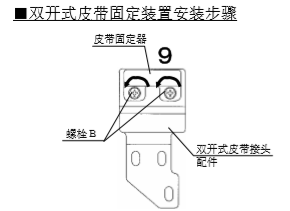 雙開玻璃草莓无码视频皮帶安裝說明 雙開玻璃草莓无码视频皮帶安裝說明