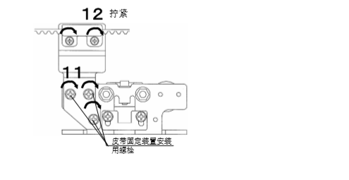 雙開玻璃草莓无码视频皮帶安裝說明  雙開玻璃草莓无码视频皮帶安裝說明
