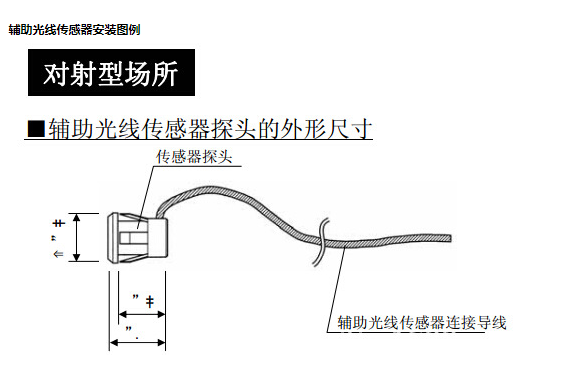 輔助光線傳感器安裝圖片 輔助光線傳感器安裝圖片