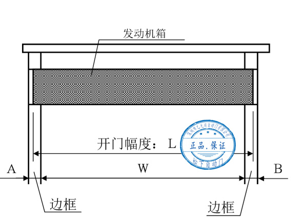 鬆下草莓无码视频發動機箱切割尺寸示意圖 鬆下草莓无码视频發動機箱切割尺寸示意圖
