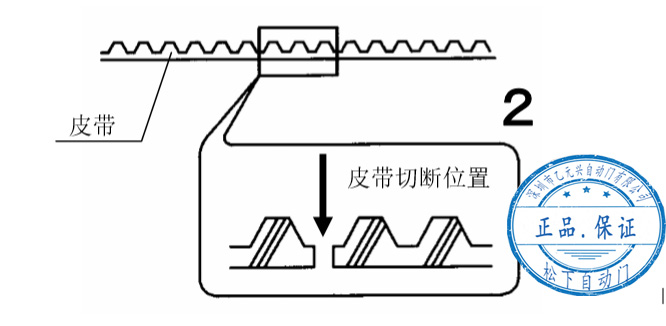 單開草莓无码视频皮帶切斷 單開草莓无码视频皮帶切斷