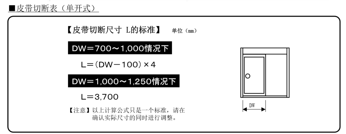 單開草莓无码视频皮帶切斷表 單開草莓无码视频皮帶切斷表