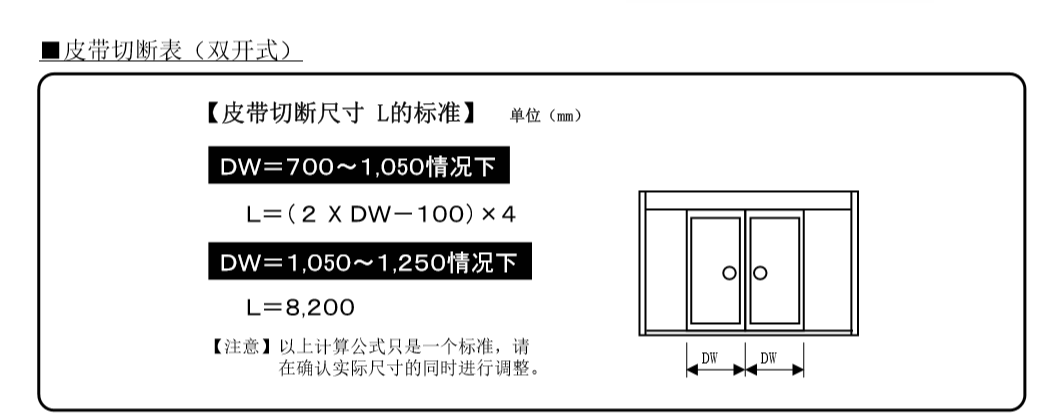 雙開草莓无码视频皮帶切斷表 雙開草莓无码视频皮帶切斷表