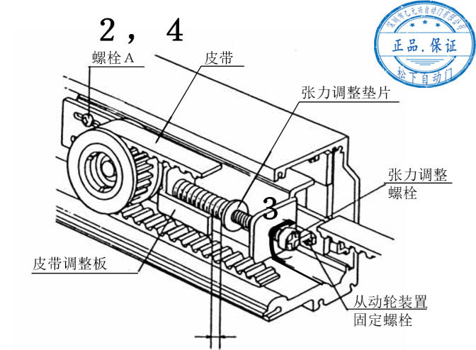 鬆下草莓无码视频皮帶張力調整 鬆下草莓无码视频皮帶張力調整
