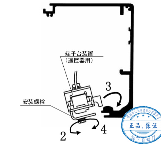端子台安裝 端子台安裝