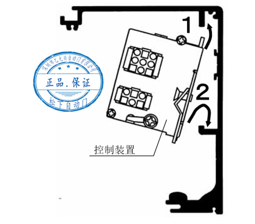 鬆下草莓无码视频控製器安裝 鬆下草莓无码视频控製器安裝
