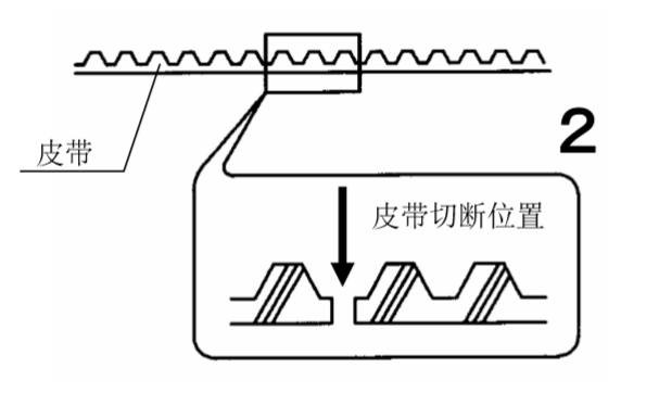 草莓无码视频皮帶切斷圖 草莓无码视频皮帶切斷圖