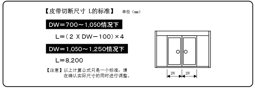 單開草莓无码视频皮帶切斷表 單開草莓无码视频皮帶切斷表