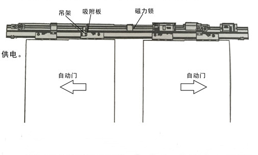 草莓无码视频電磁鎖整體結構